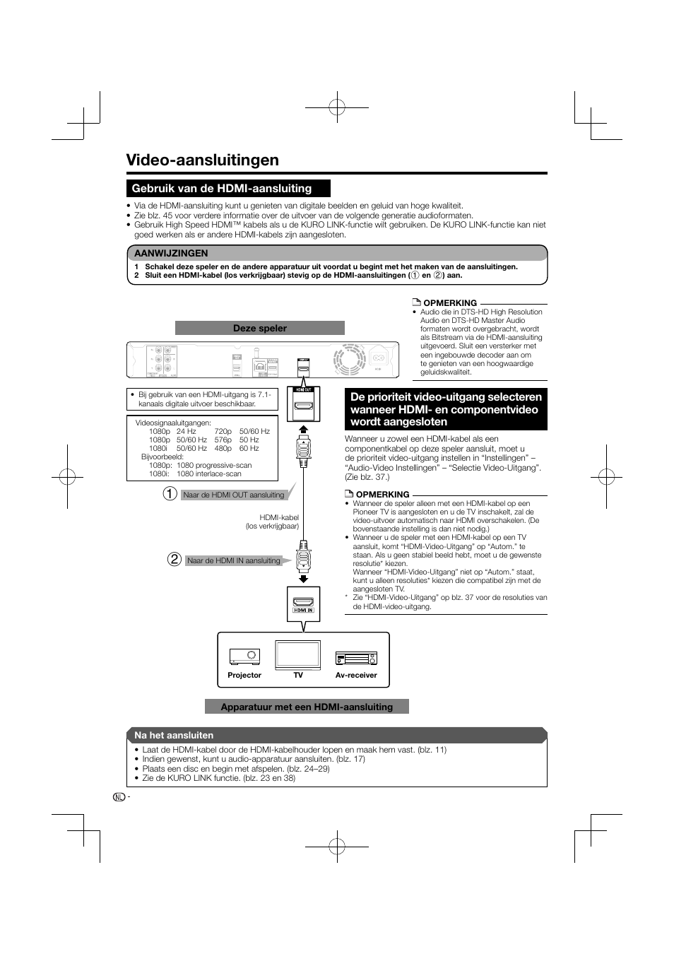 Video-aansluitingen, Hdmi- en componentvideo wordt aangesloten, Gebruik van de hdmi-aansluiting | Pioneer BDP-120 User Manual | Page 275 / 427