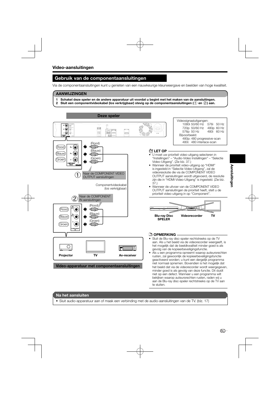 Gebruik van de componentaansluitingen, Video-aansluitingen | Pioneer BDP-120 User Manual | Page 276 / 427