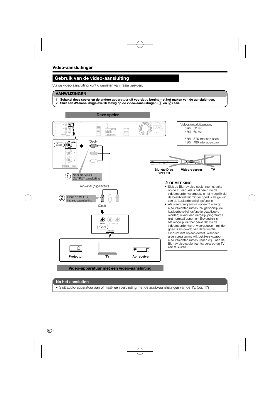 Gebruik van de video-aansluiting, Video-aansluitingen | Pioneer BDP-120 User Manual | Page 277 / 427