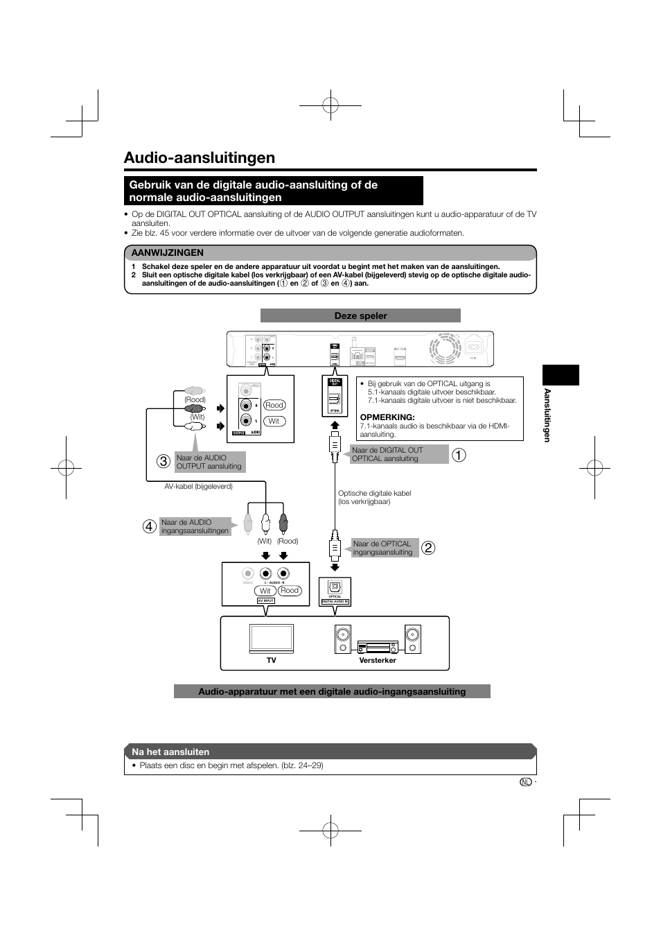 Audio-aansluitingen, Gebruik van de digitale audio-aansluiting of de, Normale audio-aansluitingen | Pioneer BDP-120 User Manual | Page 278 / 427