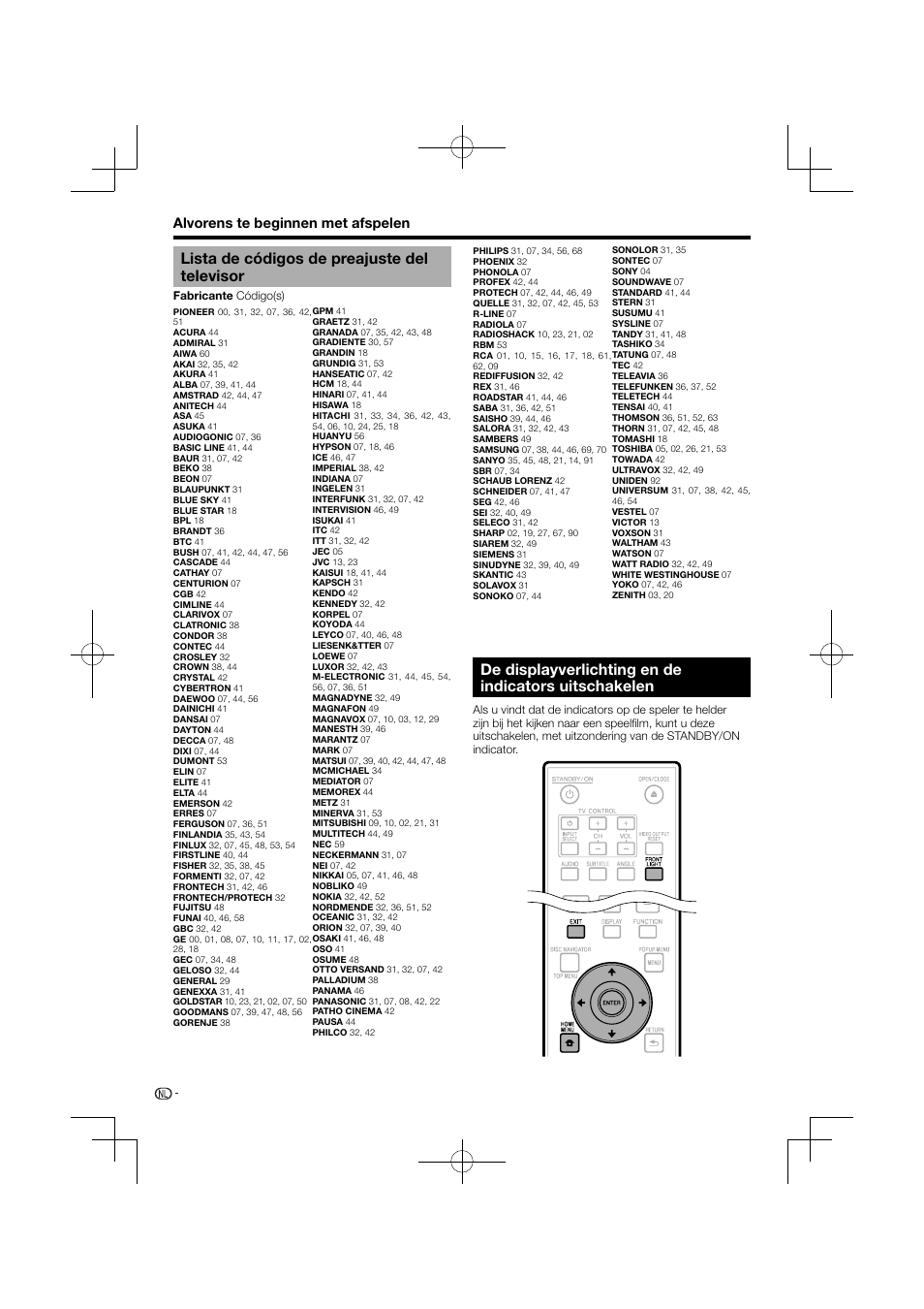 Lista de códigos de preajuste del televisor | Pioneer BDP-120 User Manual | Page 283 / 427