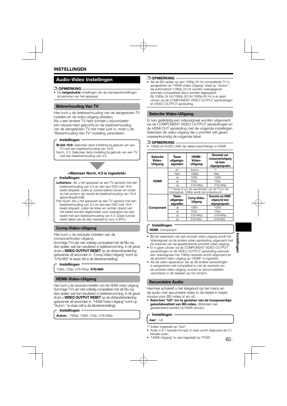 Audio-video instellingen, Instellingen | Pioneer BDP-120 User Manual | Page 298 / 427