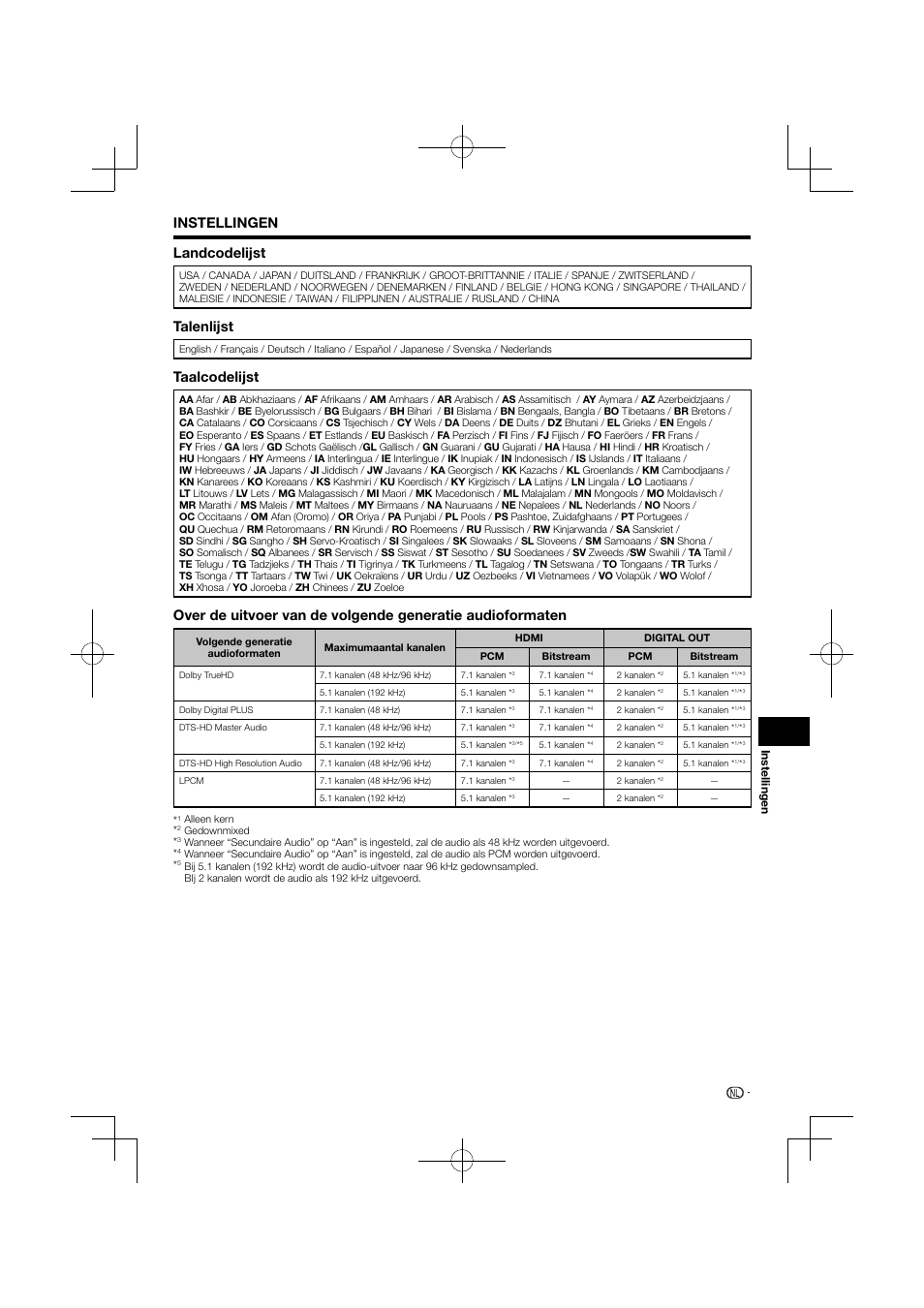 Instellingen landcodelijst, Talenlijst, Taalcodelijst | 45 instellingen | Pioneer BDP-120 User Manual | Page 306 / 427