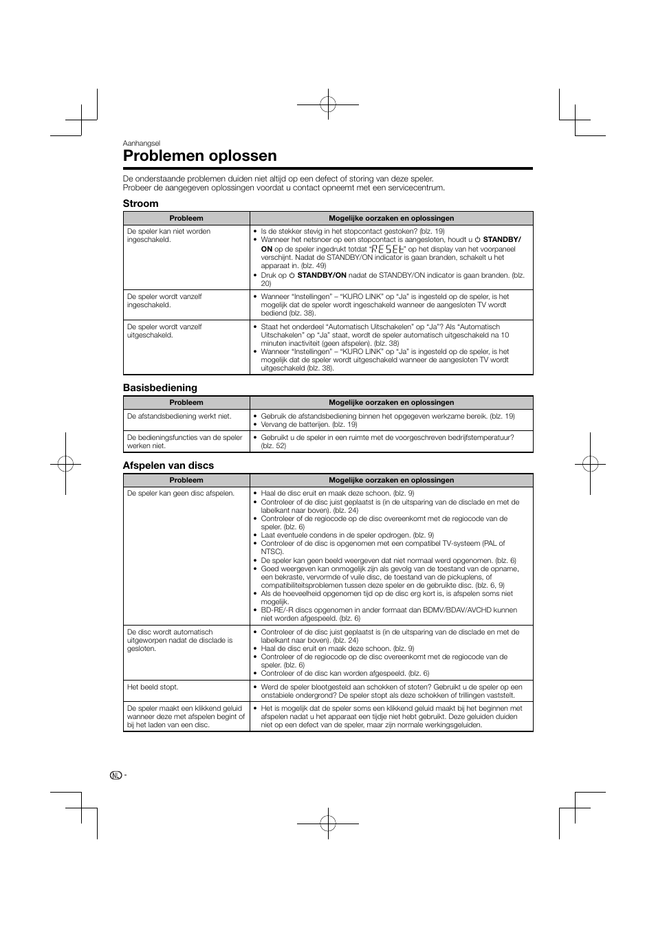 Problemen oplossen, Stroom, Basisbediening | Afspelen van discs | Pioneer BDP-120 User Manual | Page 307 / 427