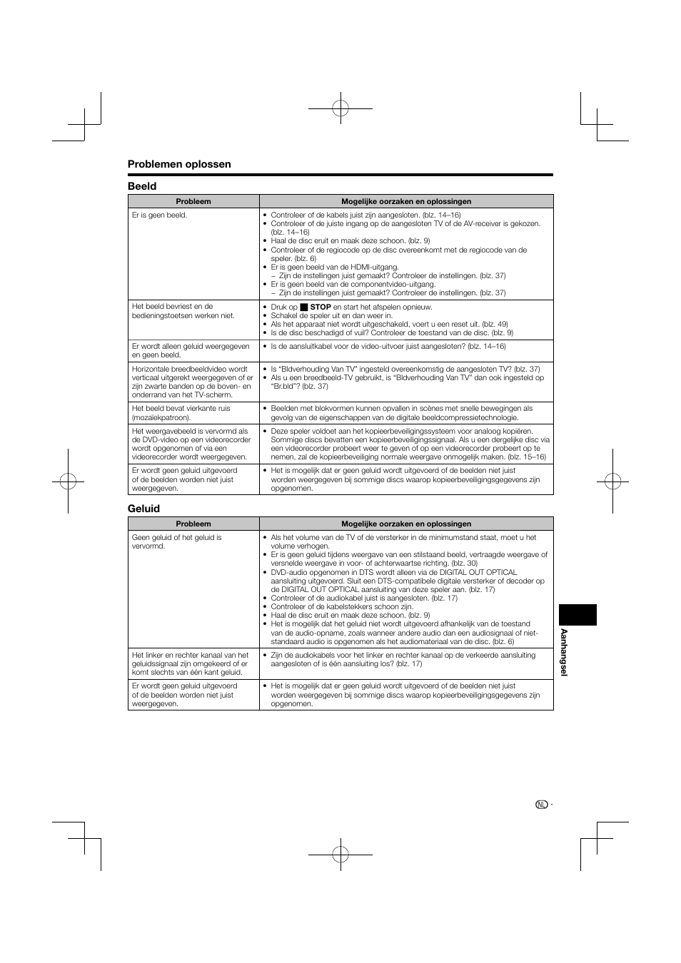 Problemen oplossen beeld, Geluid | Pioneer BDP-120 User Manual | Page 308 / 427