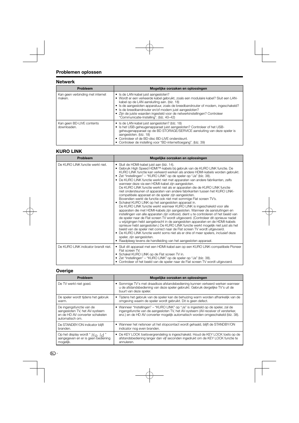 Problemen oplossen netwerk, Kuro link, Overige | Pioneer BDP-120 User Manual | Page 309 / 427