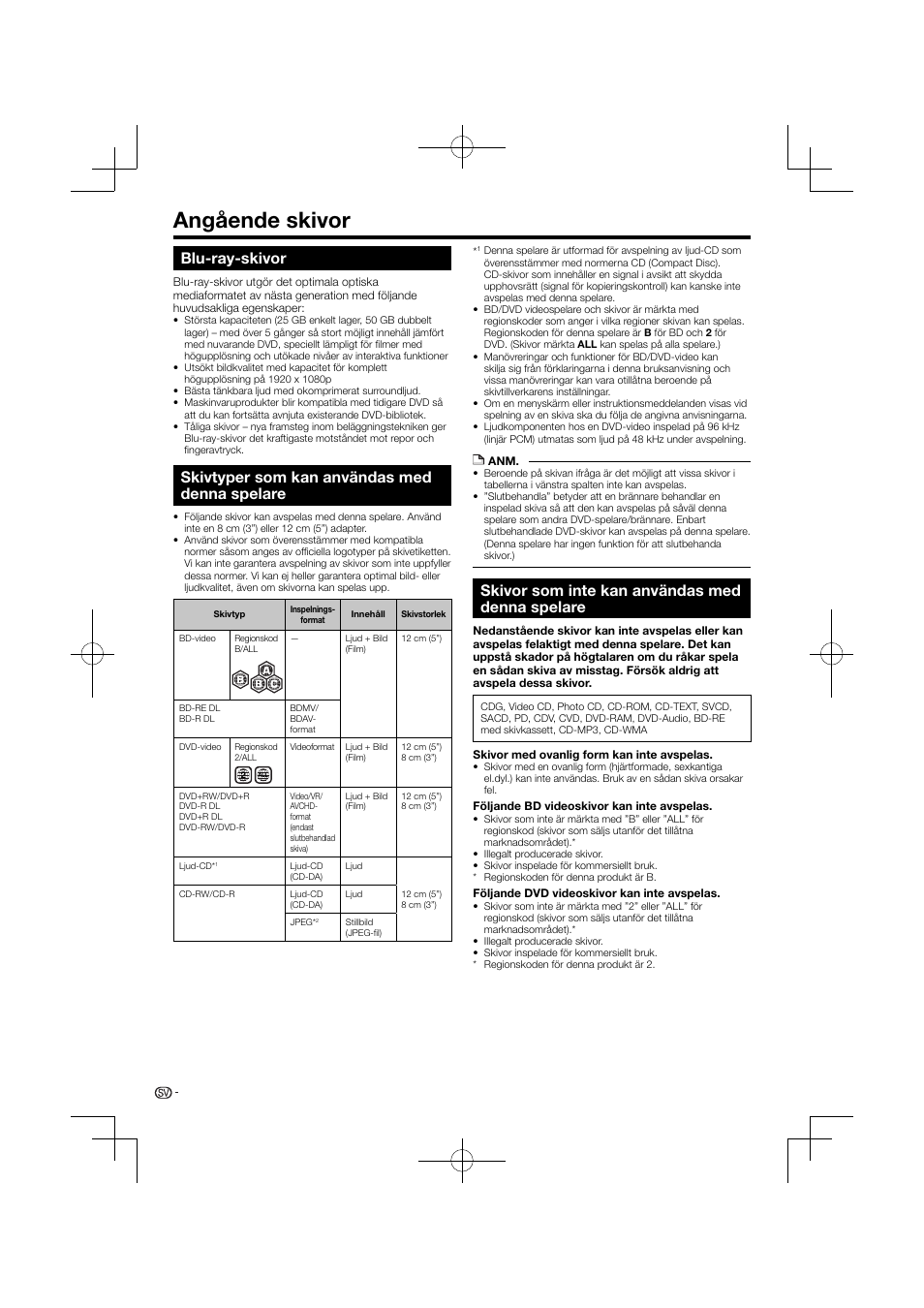 Angående skivor, Blu-ray-skivor, Skivtyper som kan användas med denna spelare | Skivor som inte kan användas med denna spelare | Pioneer BDP-120 User Manual | Page 319 / 427