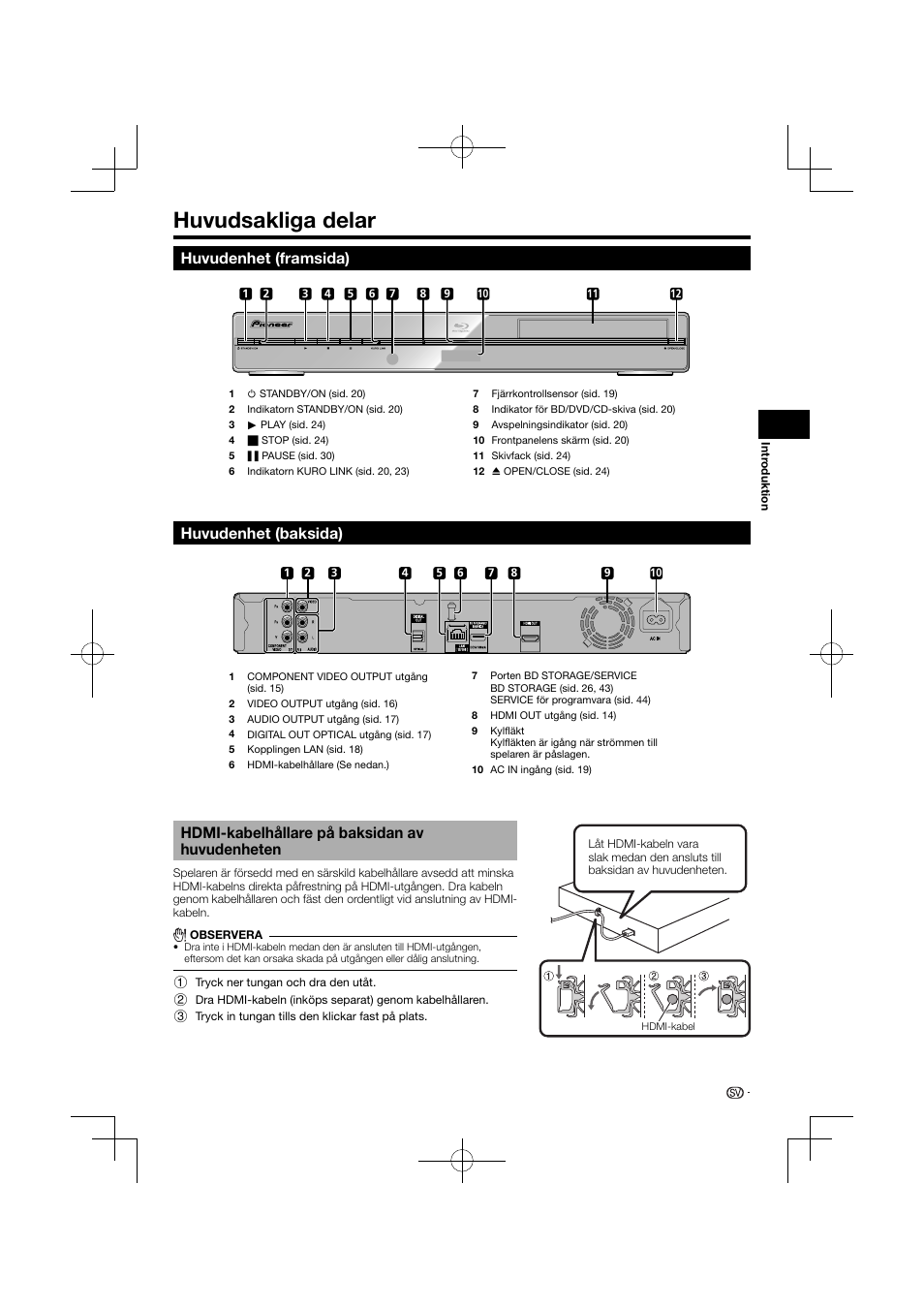 Huvudsakliga delar, Huvudenhet (framsida) huvudenhet (baksida), Hdmi-kabelhållare på baksidan av huvudenheten | Huvudenhet (baksida) huvudenhet (framsida) | Pioneer BDP-120 User Manual | Page 324 / 427