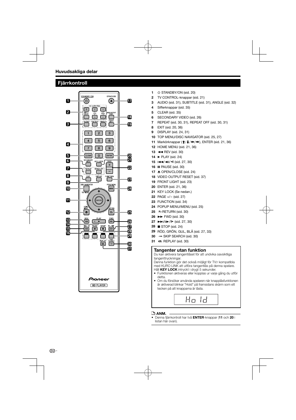 Fjärrkontroll | Pioneer BDP-120 User Manual | Page 325 / 427