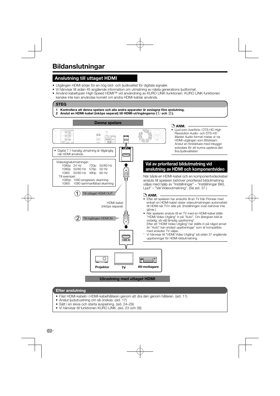 Hdmi och komponentvideo, Bildanslutningar, Anslutning till uttaget hdmi | Pioneer BDP-120 User Manual | Page 327 / 427