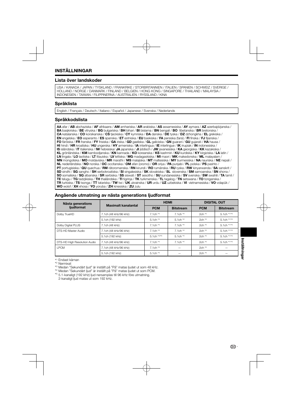 Inställningar lista över landskoder, Språklista, Språkkodslista | Angående utmatning av nästa generations ljudformat, 45 inställningar | Pioneer BDP-120 User Manual | Page 358 / 427