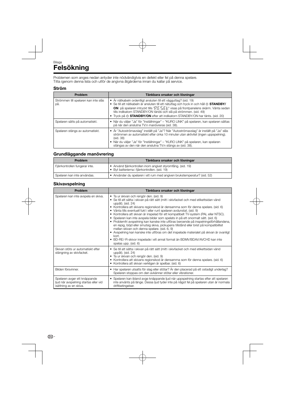 Felsökning, Ström, Grundläggande manövrering | Skivavspelning | Pioneer BDP-120 User Manual | Page 359 / 427