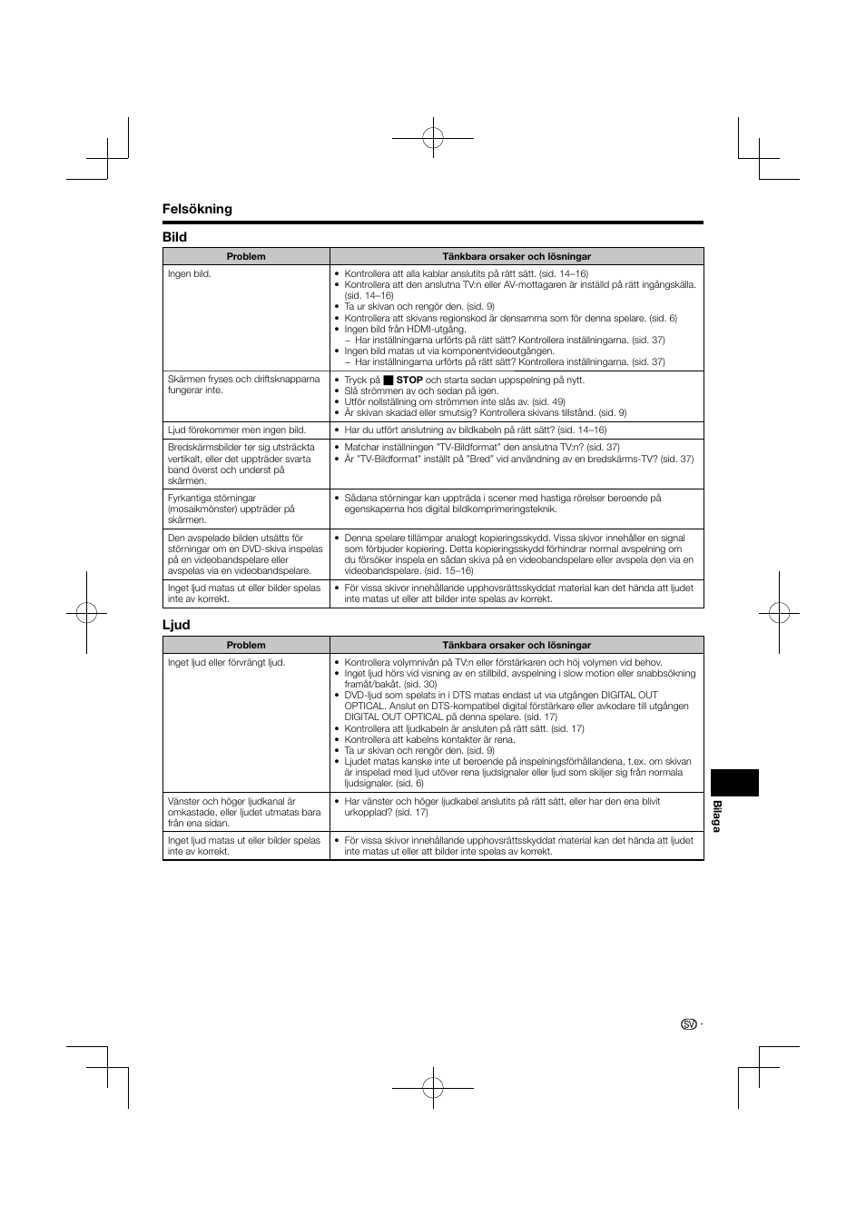 Felsökning bild, Ljud | Pioneer BDP-120 User Manual | Page 360 / 427