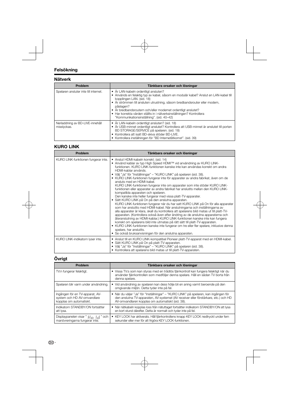 Felsökning nätverk, Kuro link, Övrigt | Pioneer BDP-120 User Manual | Page 361 / 427