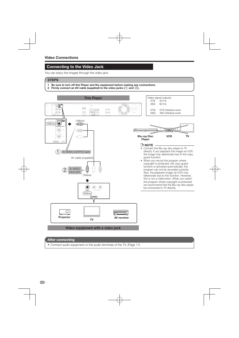 Connecting to the video jack | Pioneer BDP-120 User Manual | Page 381 / 427