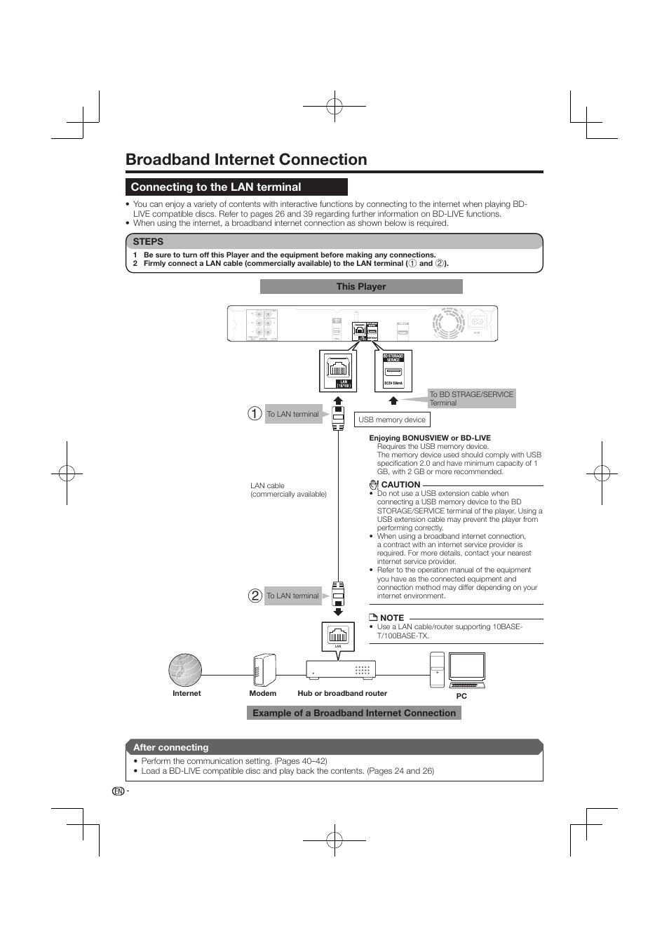 Broadband internet connection, Connecting to the lan terminal | Pioneer BDP-120 User Manual | Page 383 / 427