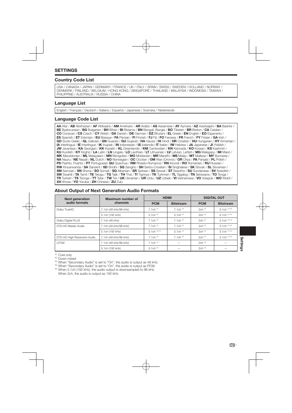 Settings country code list, Language list, Language code list | About output of next generation audio formats, 45 settings | Pioneer BDP-120 User Manual | Page 410 / 427