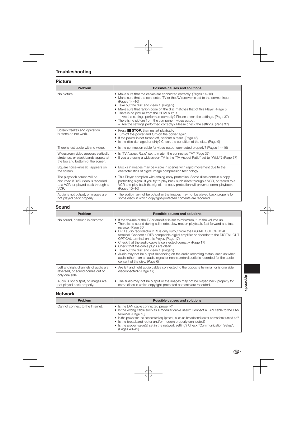 Troubleshooting picture, Sound, Network | Pioneer BDP-120 User Manual | Page 412 / 427