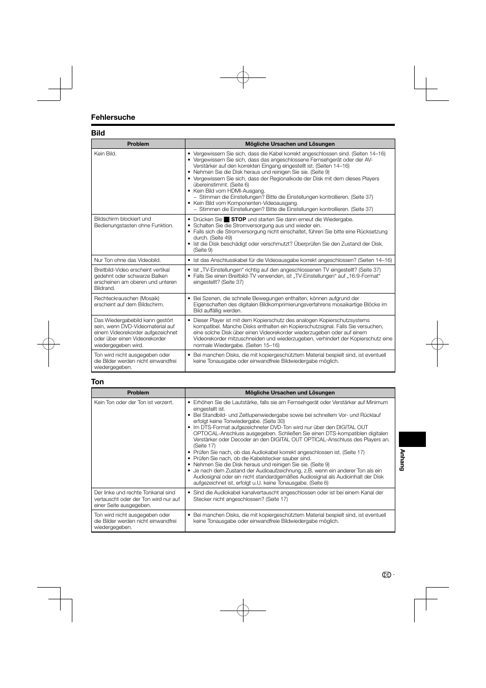Fehlersuche bild | Pioneer BDP-120 User Manual | Page 48 / 427