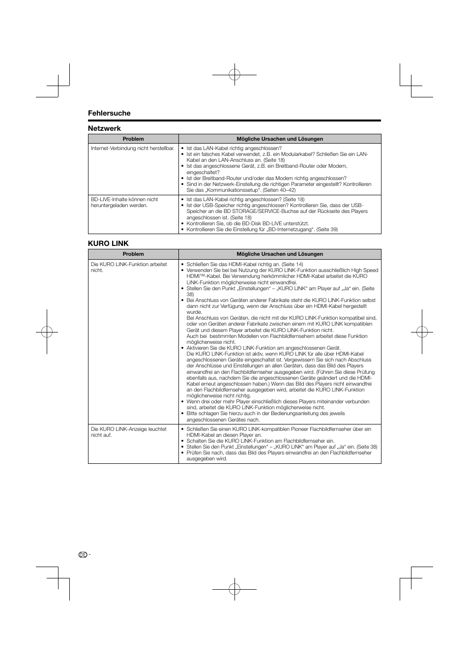 Fehlersuche netzwerk, Kuro link | Pioneer BDP-120 User Manual | Page 49 / 427