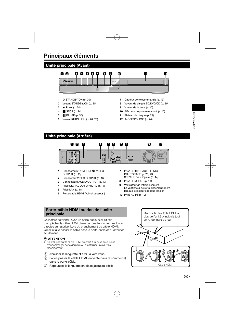Principaux éléments, Porte-câble hdmi au dos de l’unité principale, Unité principale (avant) | Unité principale (arrière) | Pioneer BDP-120 User Manual | Page 64 / 427