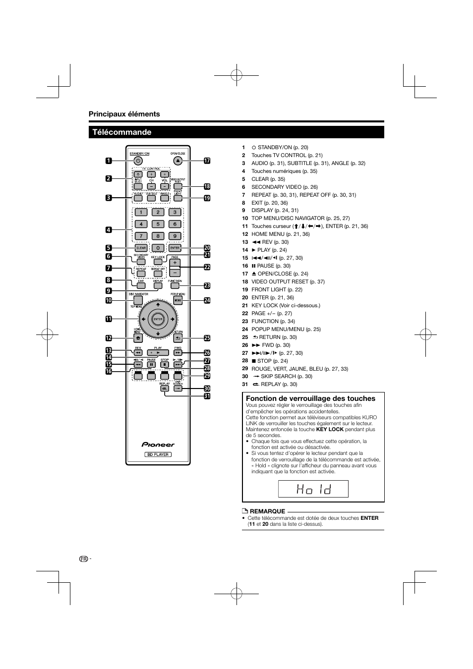 Télécommande | Pioneer BDP-120 User Manual | Page 65 / 427
