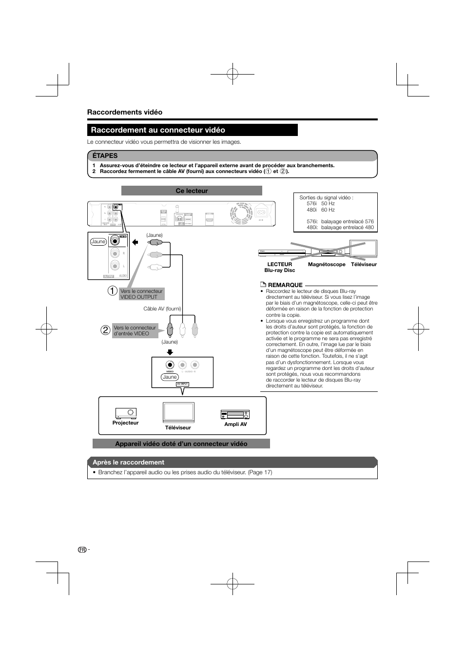 Raccordement au connecteur vidéo, Raccordements vidéo | Pioneer BDP-120 User Manual | Page 69 / 427