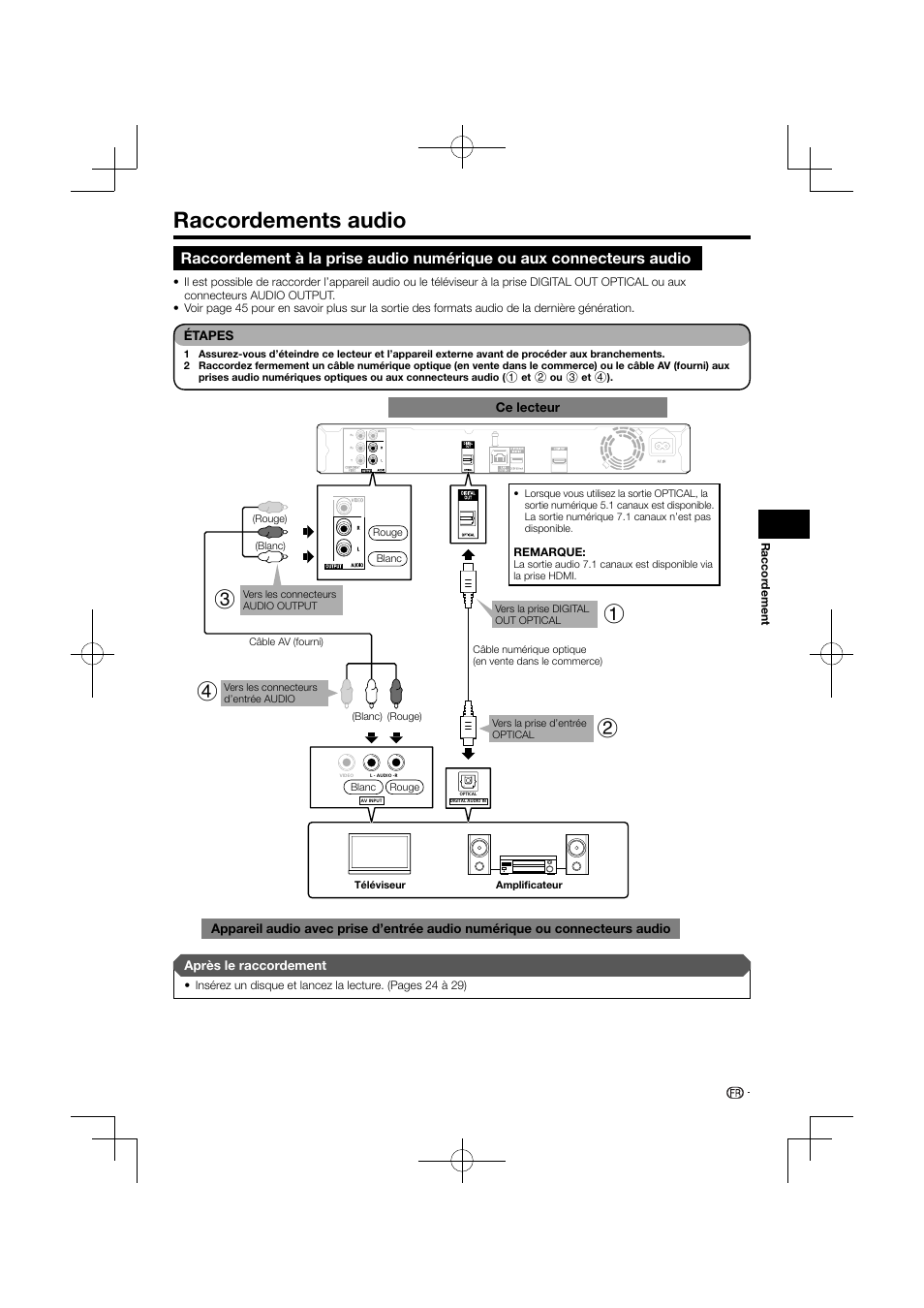 Raccordements audio, Raccordement à la prise audio numérique ou aux, Connecteurs audio | Pioneer BDP-120 User Manual | Page 70 / 427