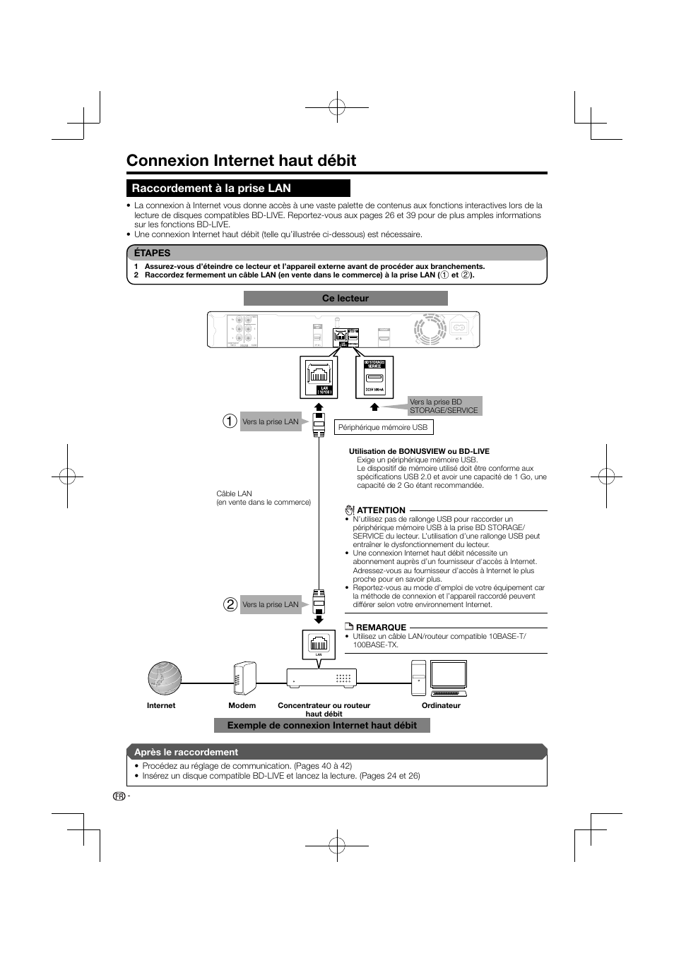 Connexion internet haut débit, Raccordement à la prise lan | Pioneer BDP-120 User Manual | Page 71 / 427