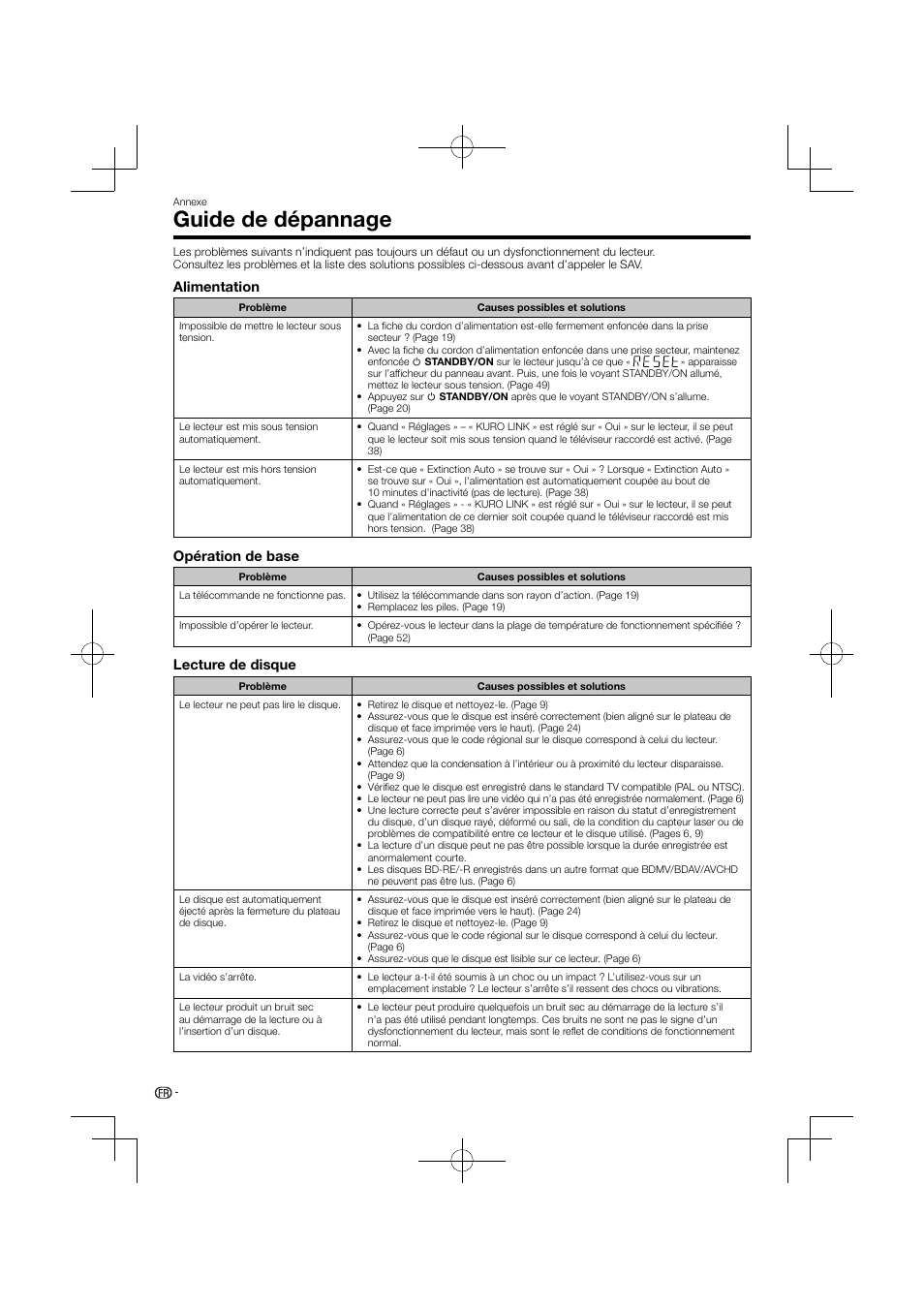Guide de dépannage, Alimentation, Opération de base | Lecture de disque | Pioneer BDP-120 User Manual | Page 99 / 427