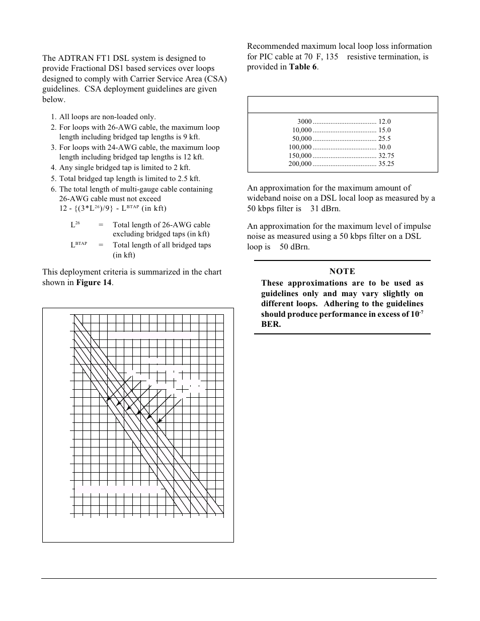 ADTRAN DE-4E User Manual | Page 13 / 19