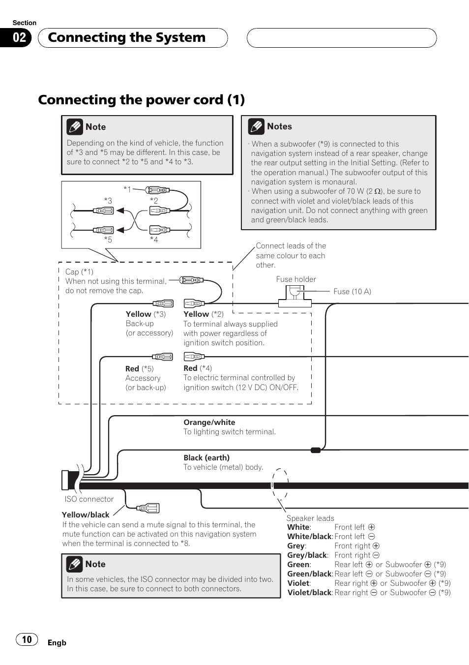 Connecting the power cord (1), Connecting the system | Pioneer AVIC-HD3-II User Manual | Page 10 / 177