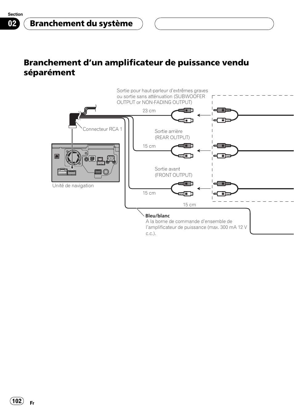 Branchement d, Un amplificateur de, Puissance vendu séparément | Branchement du système | Pioneer AVIC-HD3-II User Manual | Page 102 / 177