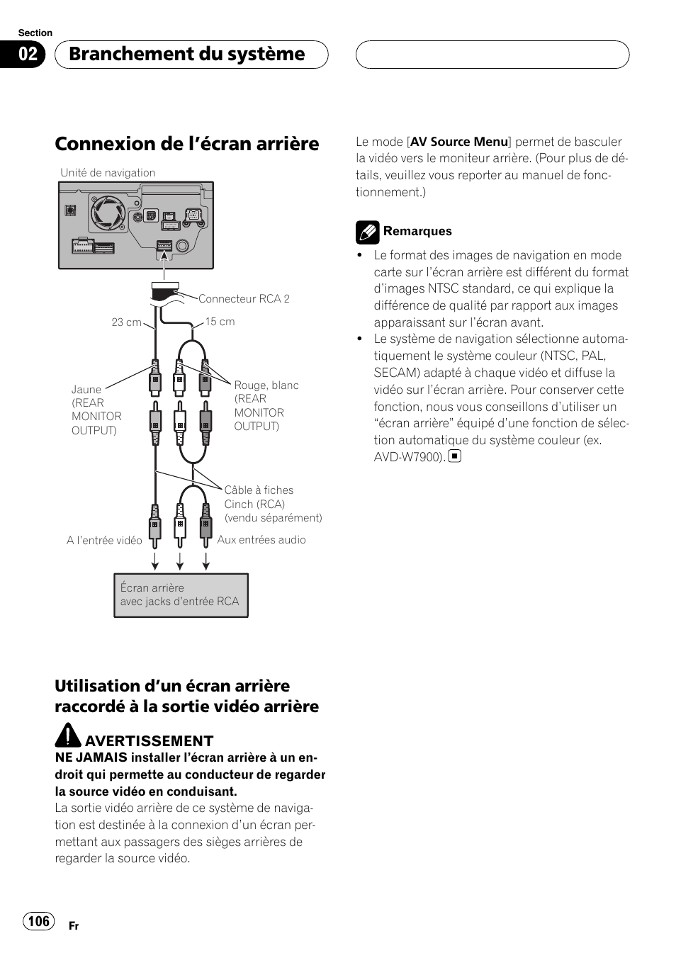 Connexion de l, Écran arrière 106, Utilisation d’un écran arrière raccordé | À la sortie vidéo arrière, Connexion de l ’écran arrière, Branchement du système | Pioneer AVIC-HD3-II User Manual | Page 106 / 177