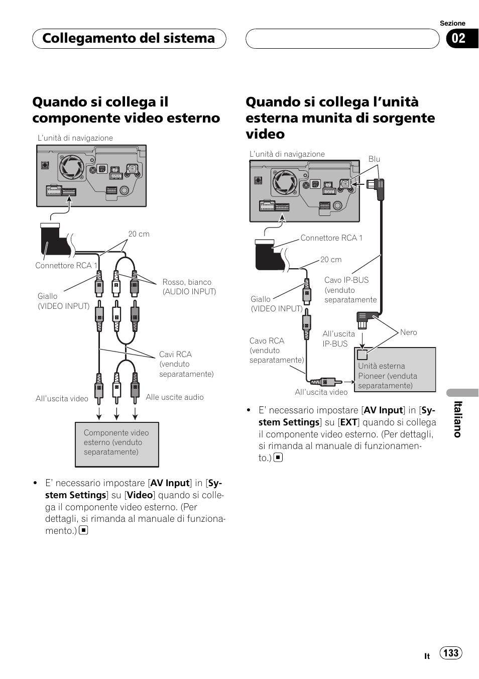 Quando si collega il componente video, Esterno, Quando si collega l | Unità esterna munita di, Sorgente video, Quando si collega il componente video esterno, Collegamento del sistema | Pioneer AVIC-HD3-II User Manual | Page 133 / 177