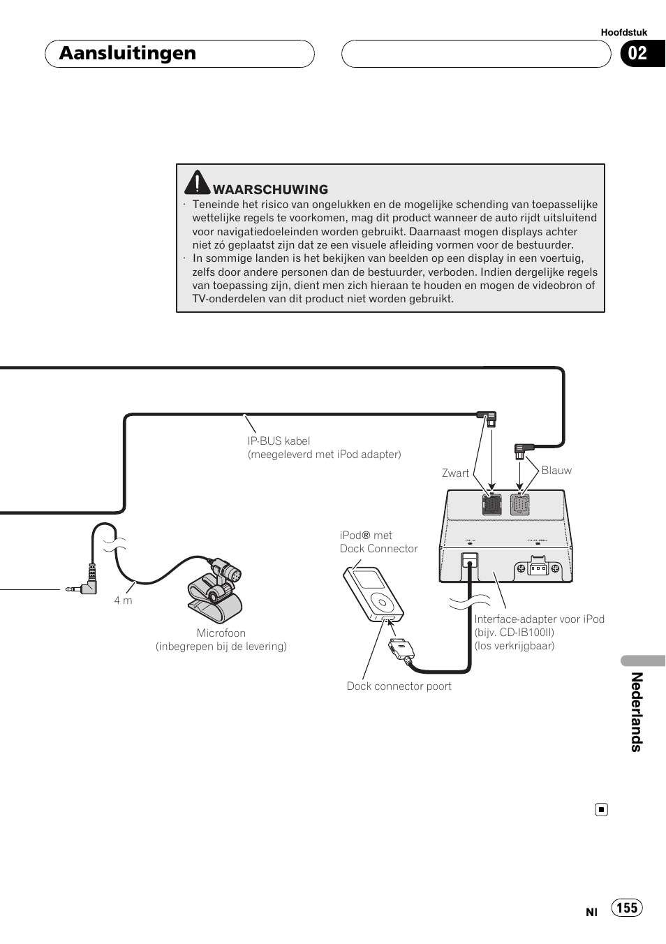 Aansluitingen, Nederlands | Pioneer AVIC-HD3-II User Manual | Page 155 / 177