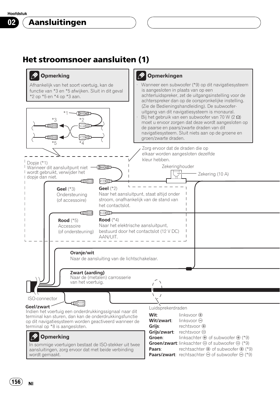 Het stroomsnoer aansluiten (1), Aansluitingen | Pioneer AVIC-HD3-II User Manual | Page 156 / 177