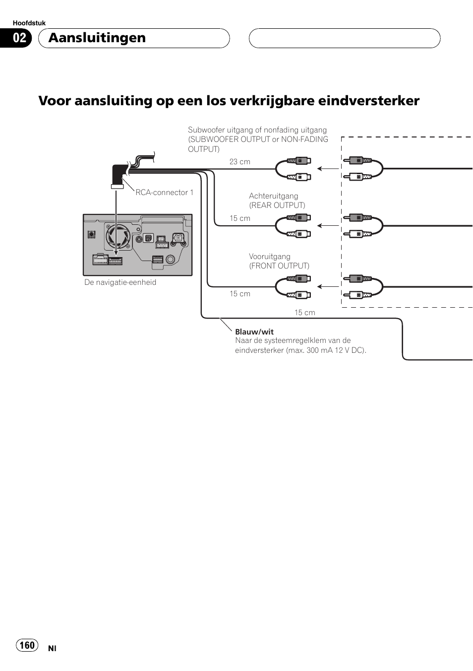 Voor aansluiting op een los verkrijgbare, Eindversterker, Aansluitingen | Pioneer AVIC-HD3-II User Manual | Page 160 / 177