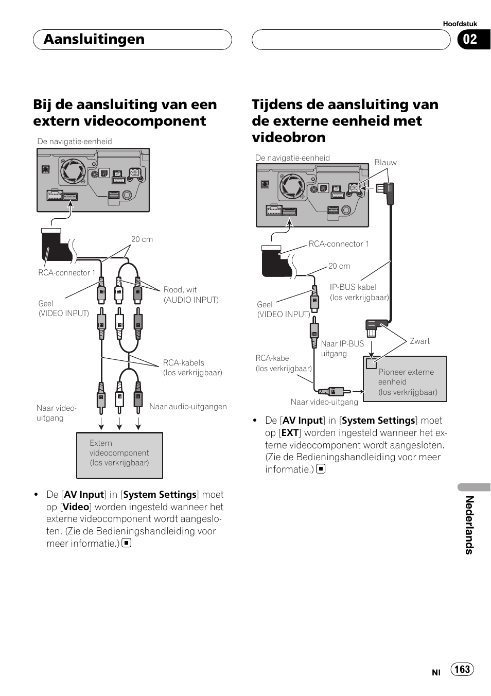 Bij de aansluiting van een extern, Videocomponent, Tijdens de aansluiting van de externe | Eenheid met videobron, Bij de aansluiting van een extern videocomponent, Aansluitingen, Nederlands | Pioneer AVIC-HD3-II User Manual | Page 163 / 177