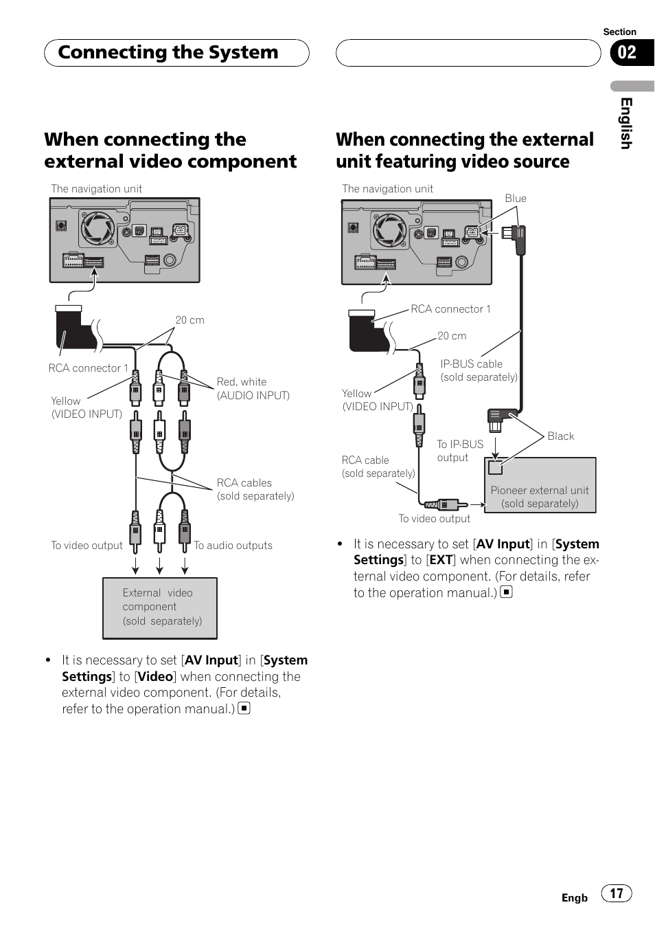 When connecting the external video, Component, When connecting the external unit featuring | Video source, When connecting the external video component, Connecting the system, English | Pioneer AVIC-HD3-II User Manual | Page 17 / 177