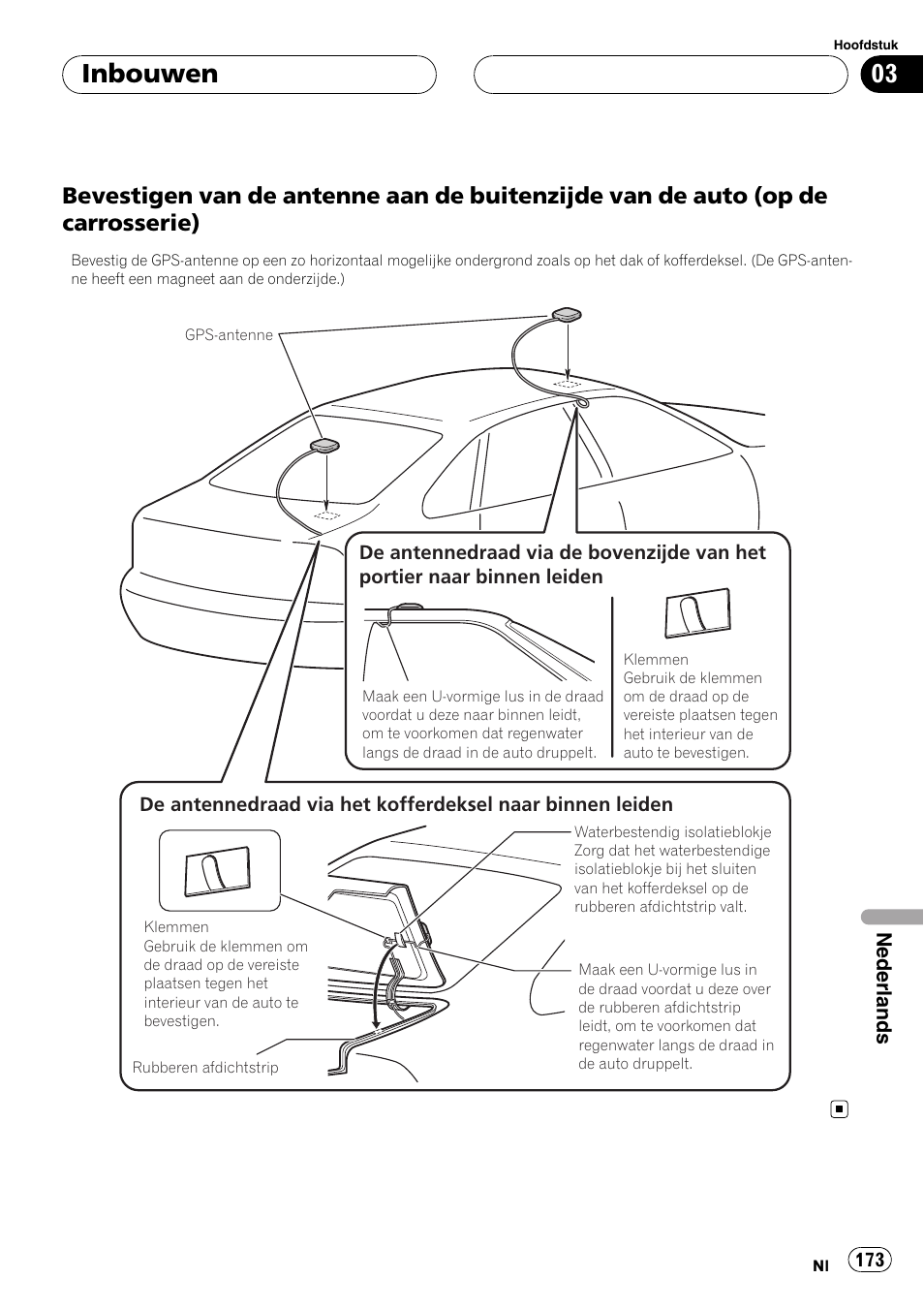 Bevestigen van de antenne aan de, Buitenzijde van de auto (op de carrosserie), Inbouwen | Pioneer AVIC-HD3-II User Manual | Page 173 / 177