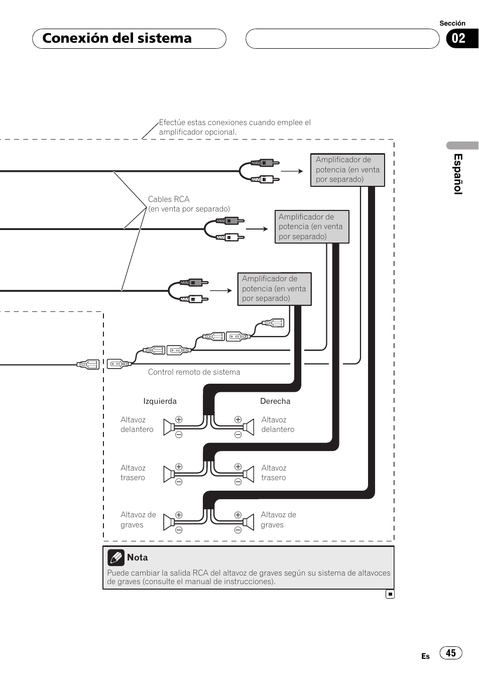 Conexión del sistema, Español | Pioneer AVIC-HD3-II User Manual | Page 45 / 177