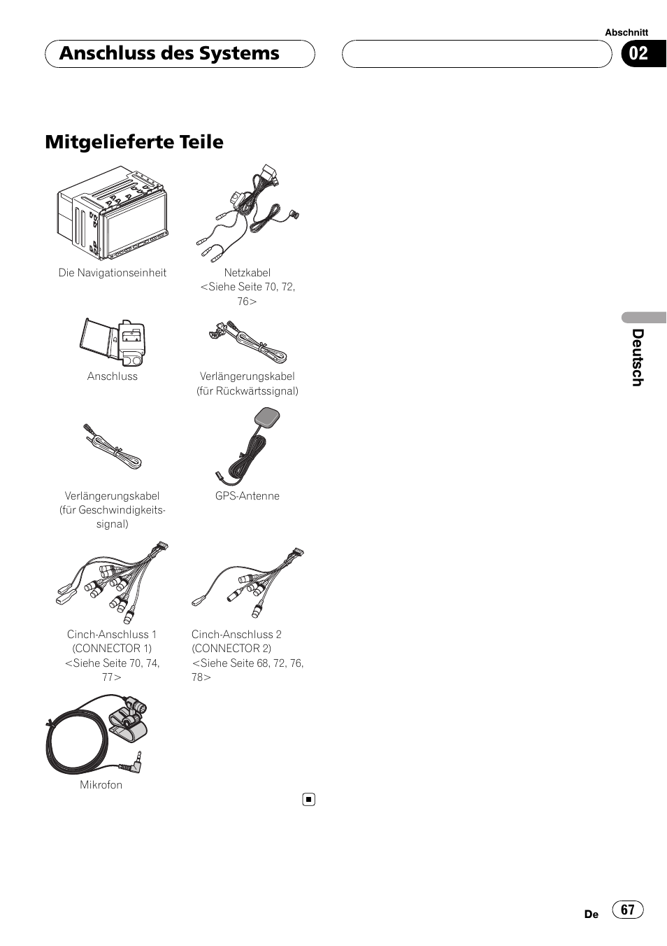 Mitgelieferte teile, Anschluss des systems, Deutsch | Pioneer AVIC-HD3-II User Manual | Page 67 / 177