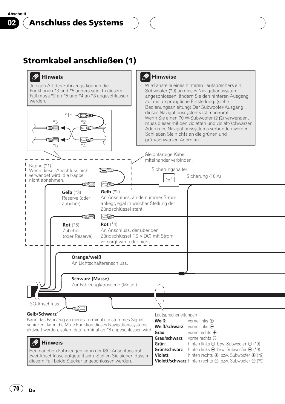 Stromkabel anschließen (1), Anschluss des systems | Pioneer AVIC-HD3-II User Manual | Page 70 / 177