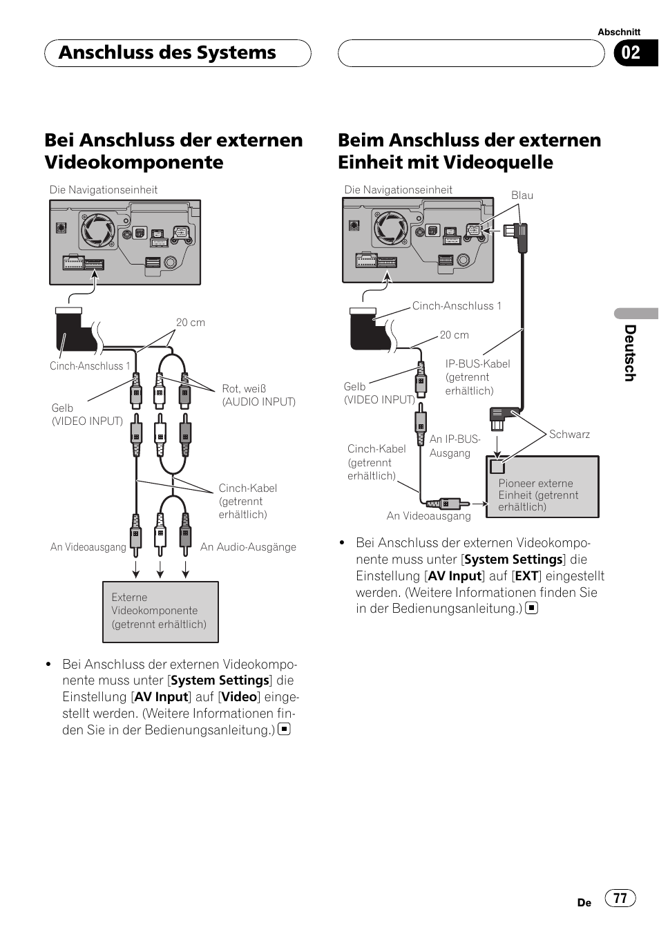 Bei anschluss der externen, Videokomponente, Beim anschluss der externen einheit mit | Videoquelle, Bei anschluss der externen videokomponente, Anschluss des systems | Pioneer AVIC-HD3-II User Manual | Page 77 / 177
