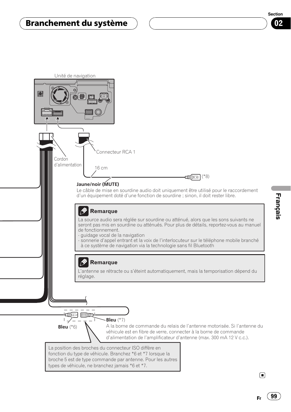 Branchement du système, Français | Pioneer AVIC-HD3-II User Manual | Page 99 / 177