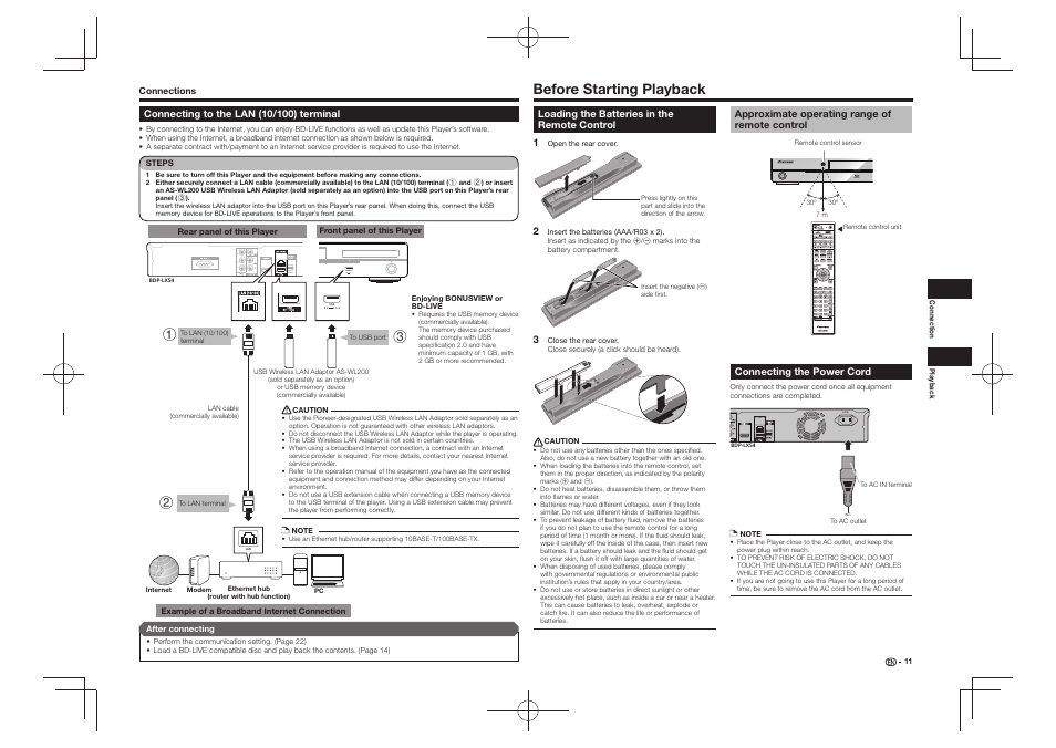 Connecting to the lan (10/100) terminal, Before starting playback, Loading the batteries in the remote control | Approximate operating range of remote control, Connecting the power cord, Fl off open/close usb 5 v 0.5 a, Standby/on pqls | Pioneer BDP-430 User Manual | Page 11 / 32
