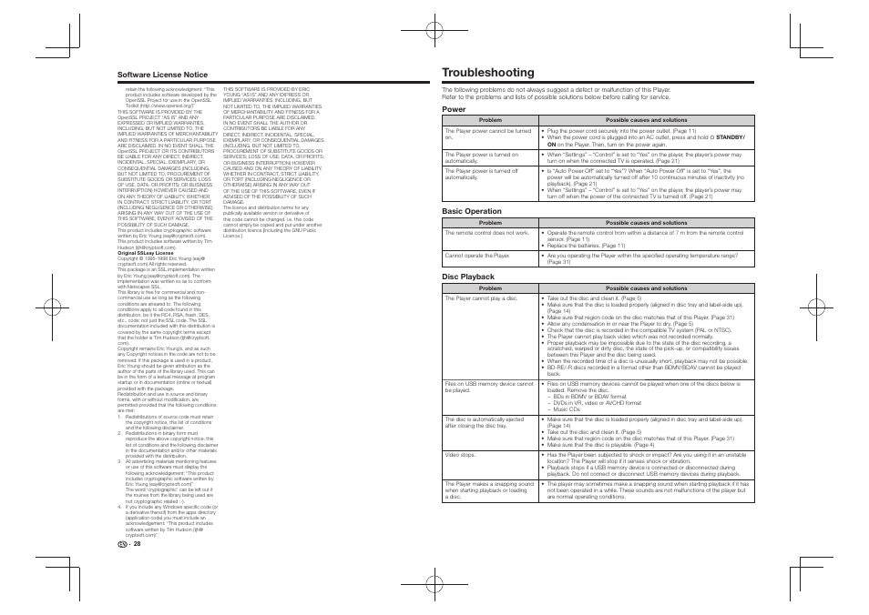 Troubleshooting | Pioneer BDP-430 User Manual | Page 28 / 32