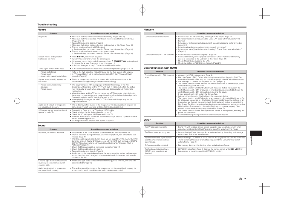 Pioneer BDP-430 User Manual | Page 29 / 32