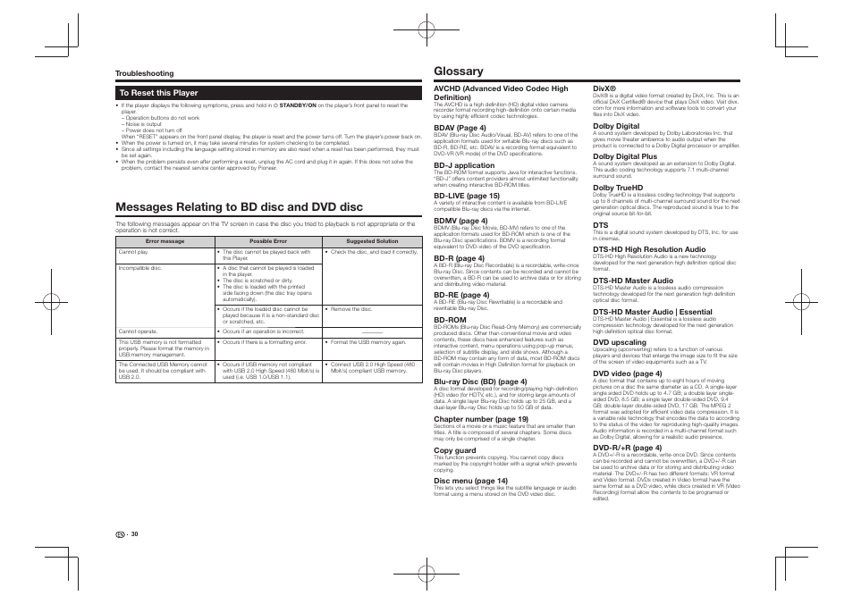 To reset this player, Messages relating to bd disc and dvd disc glossary, Messages relating to bd disc and dvd disc | Glossary | Pioneer BDP-430 User Manual | Page 30 / 32